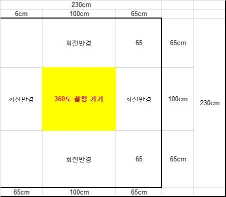 360GS (프리미엄 360도 포토부스) 제품 사진 ( 제공)